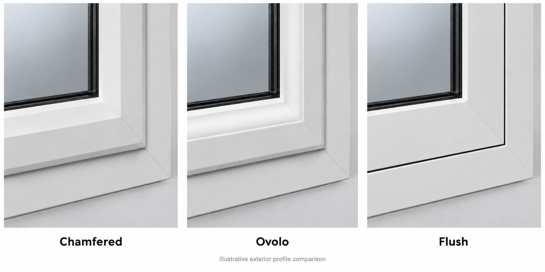 Chamfered, ovolo and flush profile illustrations